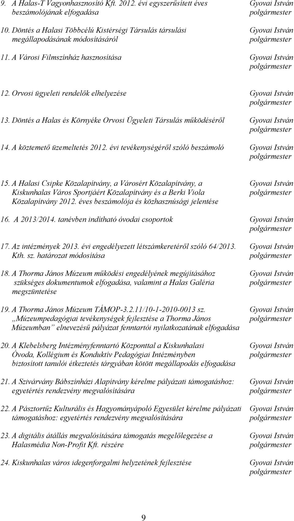 A Városi Filmszínház hasznosítása Gyovai István polgármester 12. Orvosi ügyeleti rendelők elhelyezése Gyovai István polgármester 13.