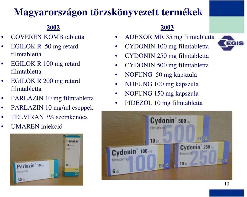 TELVIRA 3% szemkenőcs UMARE injekció 2003 ADEXR MR 35 mg filmtabletta CYDI 100 mg filmtabletta CYDI 250 mg