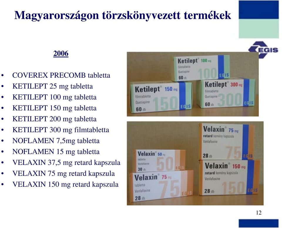 tabletta KETILEPT 300 mg filmtabletta FLAME 7,5mg tabletta FLAME 15 mg tabletta