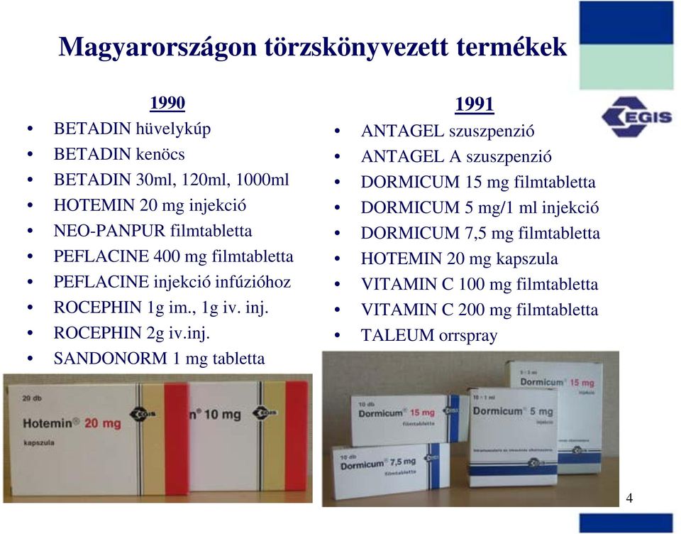 inj. SADRM 1 mg tabletta 1991 ATAGEL szuszpenzió ATAGEL A szuszpenzió DRMICUM 15 mg filmtabletta DRMICUM 5 mg/1 ml