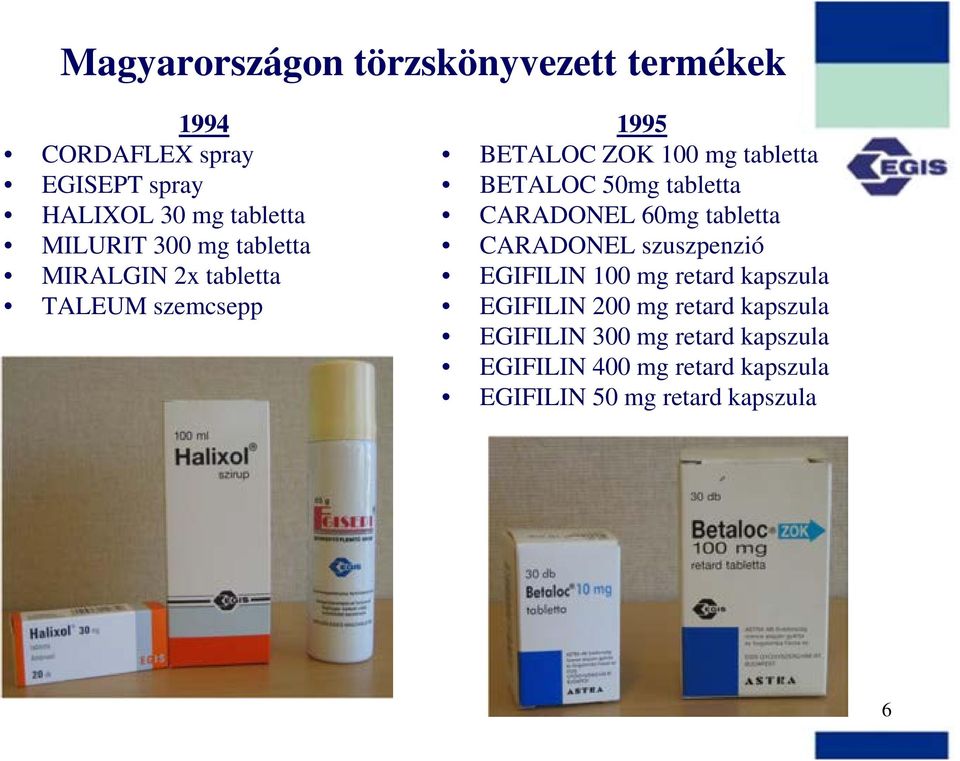 50mg tabletta CARADEL 60mg tabletta CARADEL szuszpenzió EGIFILI 100 mg retard kapszula EGIFILI 200 mg