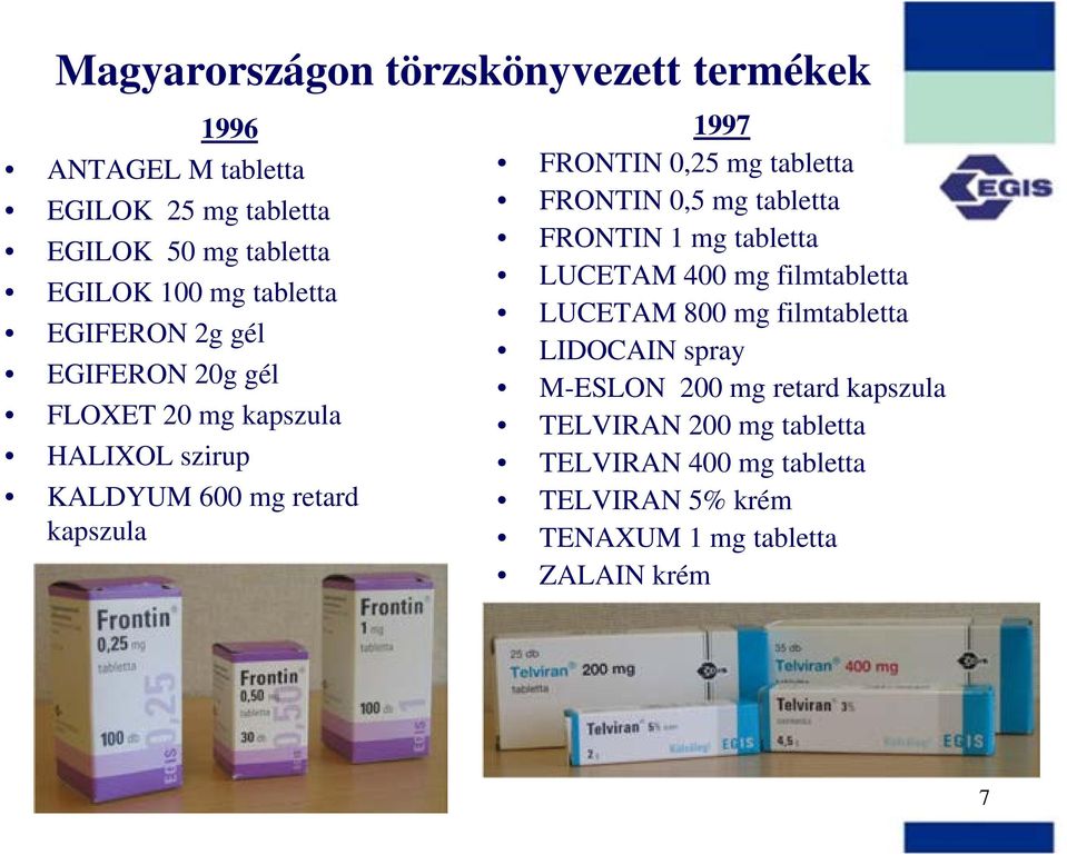 mg tabletta FRTI 0,5 mg tabletta FRTI 1 mg tabletta LUCETAM 400 mg filmtabletta LUCETAM 800 mg filmtabletta LIDCAI spray