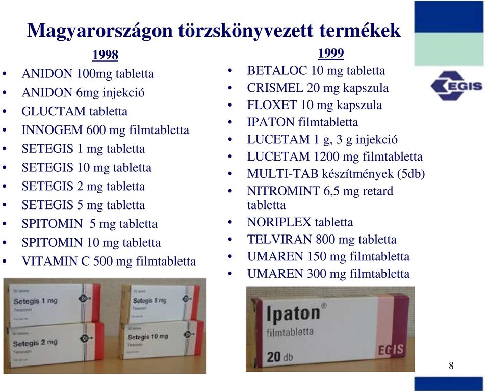 BETALC 10 mg tabletta CRISMEL 20 mg kapszula FLXET 10 mg kapszula IPAT filmtabletta LUCETAM 1 g, 3 g injekció LUCETAM 1200 mg filmtabletta