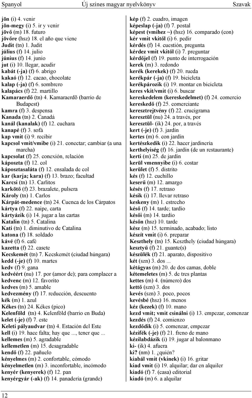 Kamaraerdõ (barrio de Budapest) kamra (f) 3. despensa Kanada (tn) 2. Canadá kanál (kanalak) (f) 12. cuchara kanapé (f) 3. sofá kap vmit (i) 9. recibir kapcsol vmit/vmibe (i) 21.
