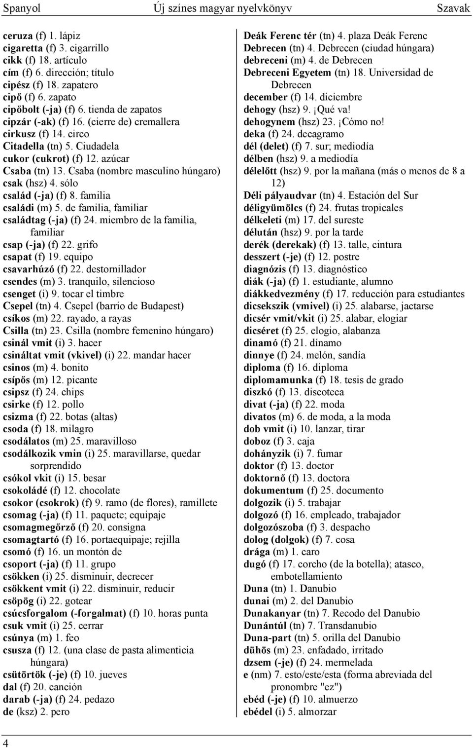Csaba (nombre masculino húngaro) csak (hsz) 4. sólo család (-ja) (f) 8. familia családi (m) 5. de familia, familiar családtag (-ja) (f) 24. miembro de la familia, familiar csap (-ja) (f) 22.
