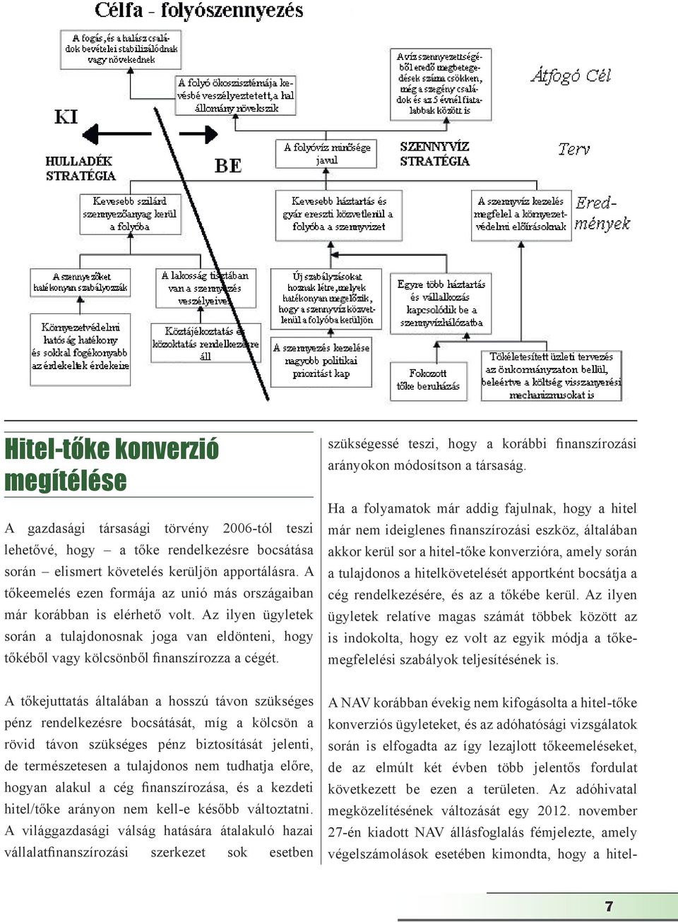 szükségessé teszi, hogy a korábbi finanszírozási arányokon módosítson a társaság.