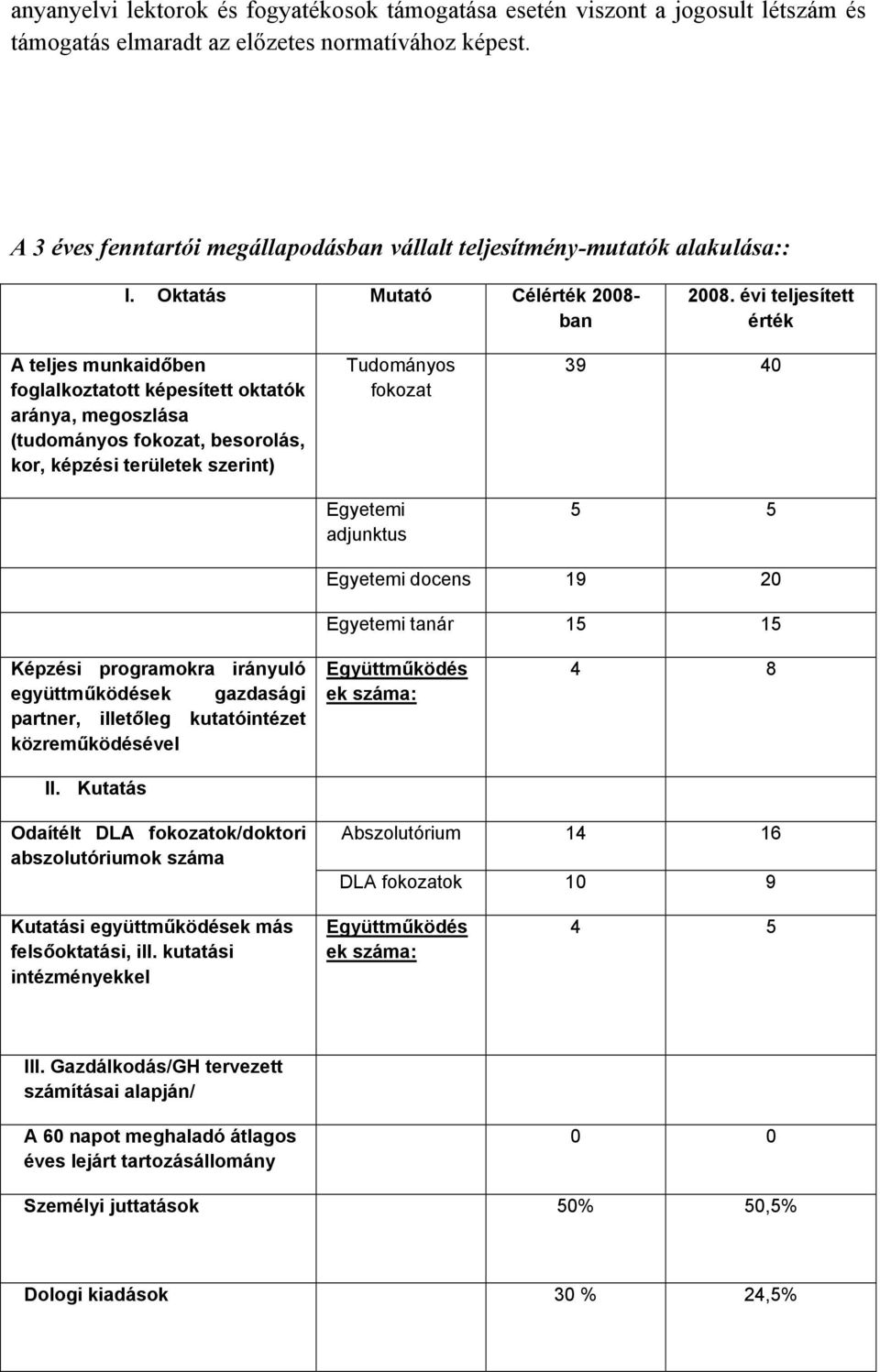 évi teljesített érték A teljes munkaidőben foglalkoztatott képesített oktatók aránya, megoszlása (tudományos fokozat, besorolás, kor, képzési területek szerint) Tudományos fokozat Egyetemi adjunktus