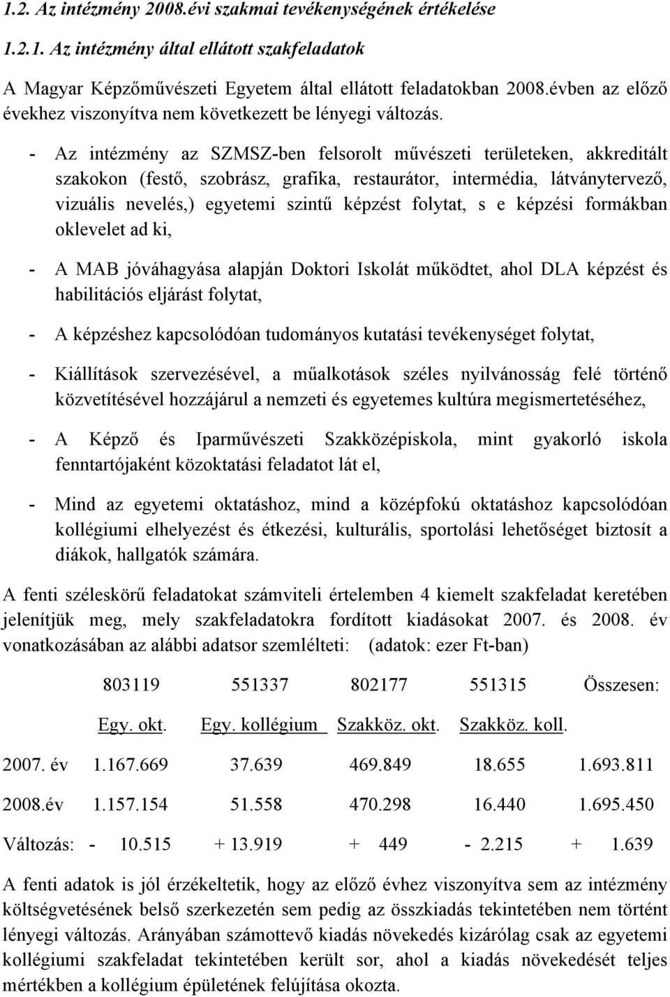 - Az intézmény az SZMSZ-ben felsorolt művészeti területeken, akkreditált szakokon (festő, szobrász, grafika, restaurátor, intermédia, látványtervező, vizuális nevelés,) egyetemi szintű képzést