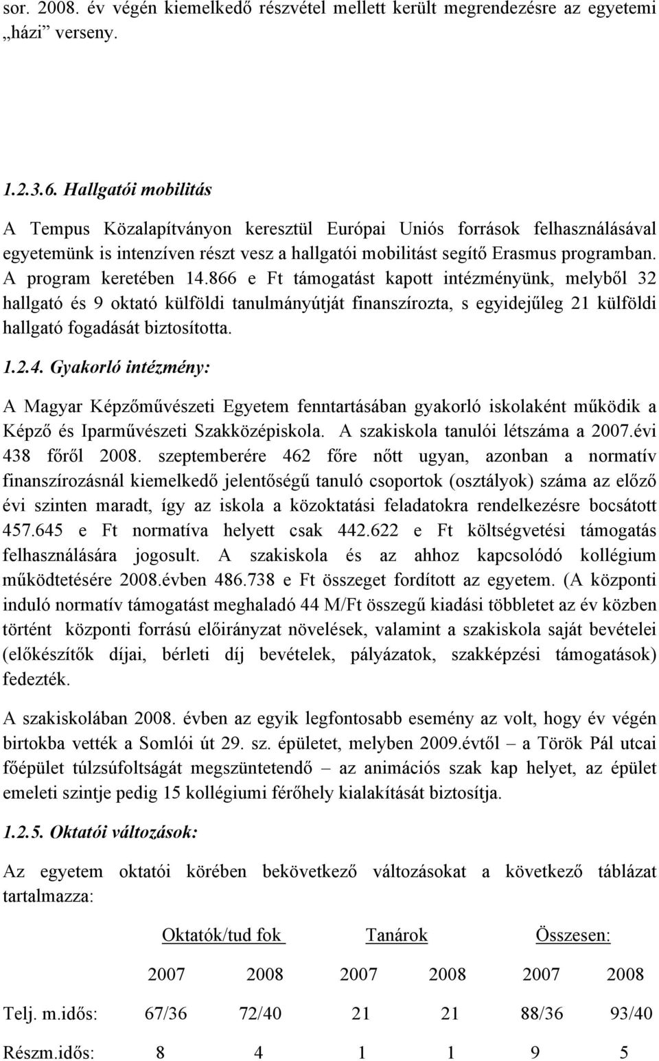 A program keretében 14.866 e Ft támogatást kapott intézményünk, melyből 32 hallgató és 9 oktató külföldi tanulmányútját finanszírozta, s egyidejűleg 21 külföldi hallgató fogadását biztosította. 1.2.4. Gyakorló intézmény: A Magyar Képzőművészeti Egyetem fenntartásában gyakorló iskolaként működik a Képző és Iparművészeti Szakközépiskola.