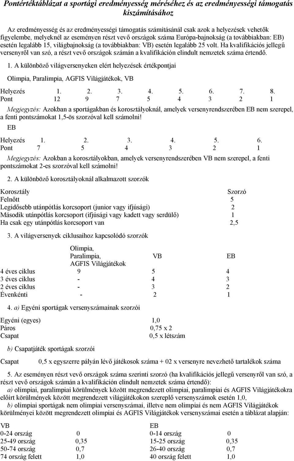 Ha kvalifikációs jellegű versenyről van szó, a részt vevő országok számán a kvalifikáción elindult nemzetek száma értendő. 1.