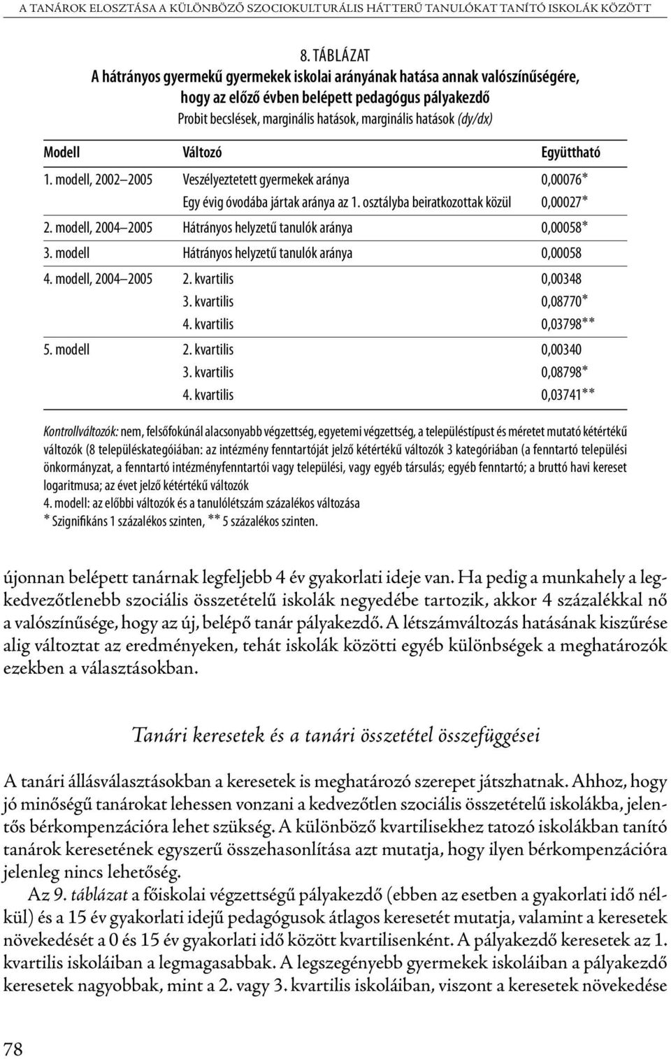 (dy/dx) Modell Változó Együttható 1. modell, 2002 Veszélyeztetett gyermekek aránya 0,00076* Egy évig óvodába jártak aránya az 1. osztályba beiratkozottak közül 0,00027* 2.