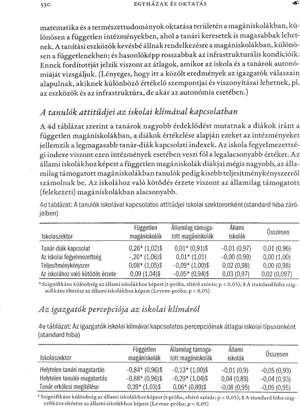 Ennek fordítottját jelzik viszont az átlagok, amikor az iskola és a tanárok autonómiáját vizsgáljuk.