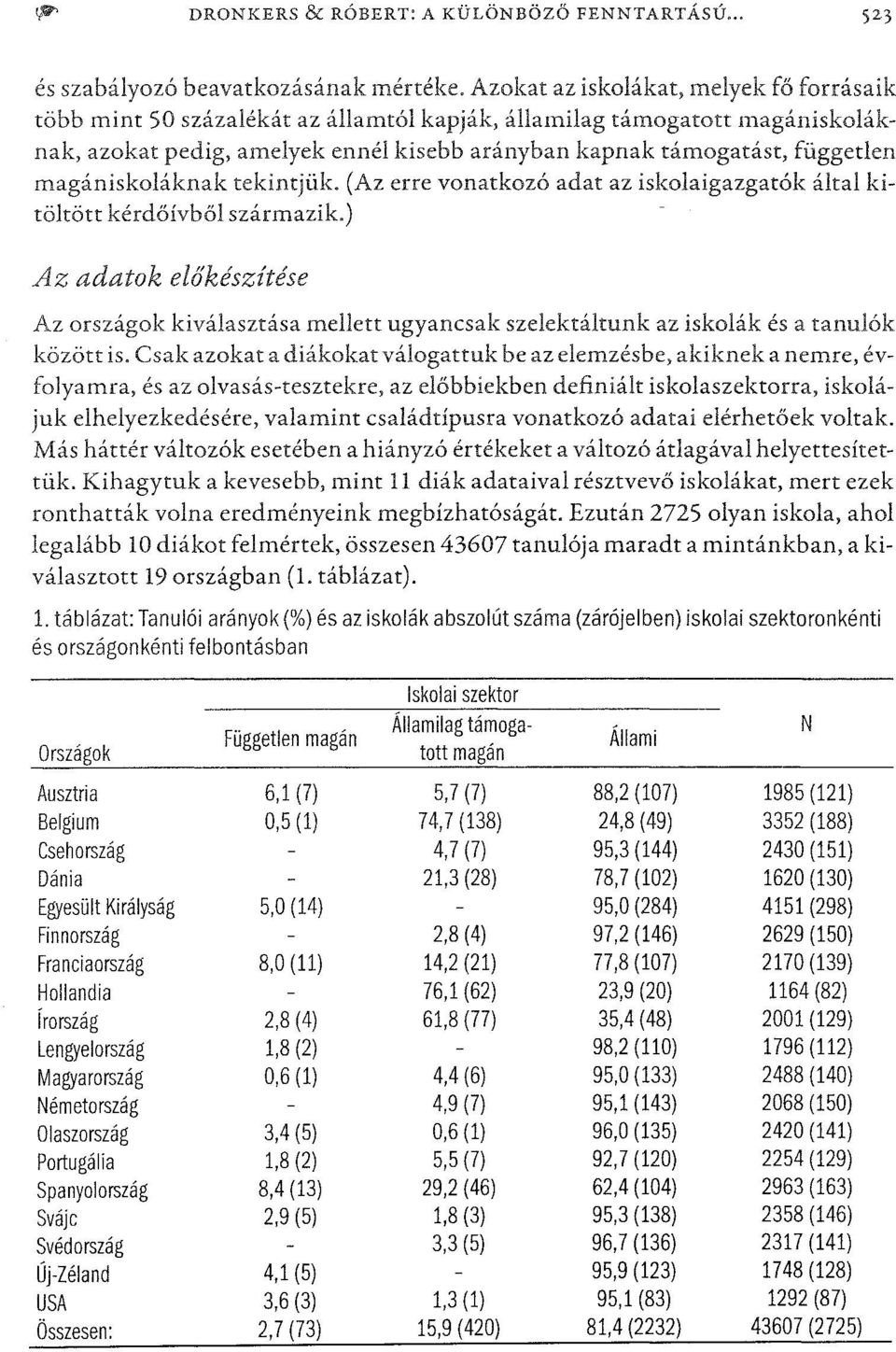 magániskoláknak tekintjük. (Az erre vonatkozó adat az iskolaigazgatók által kitöltött kérdőívbőlszármazik.