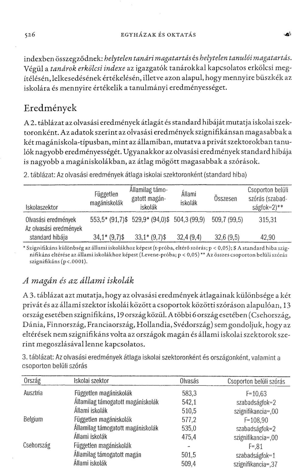 tanulmányi eredményességet. Eredmények A 2. táblázat az olvasási eredményekátlagát és standardhibájátmutatja iskolai szektoronként.