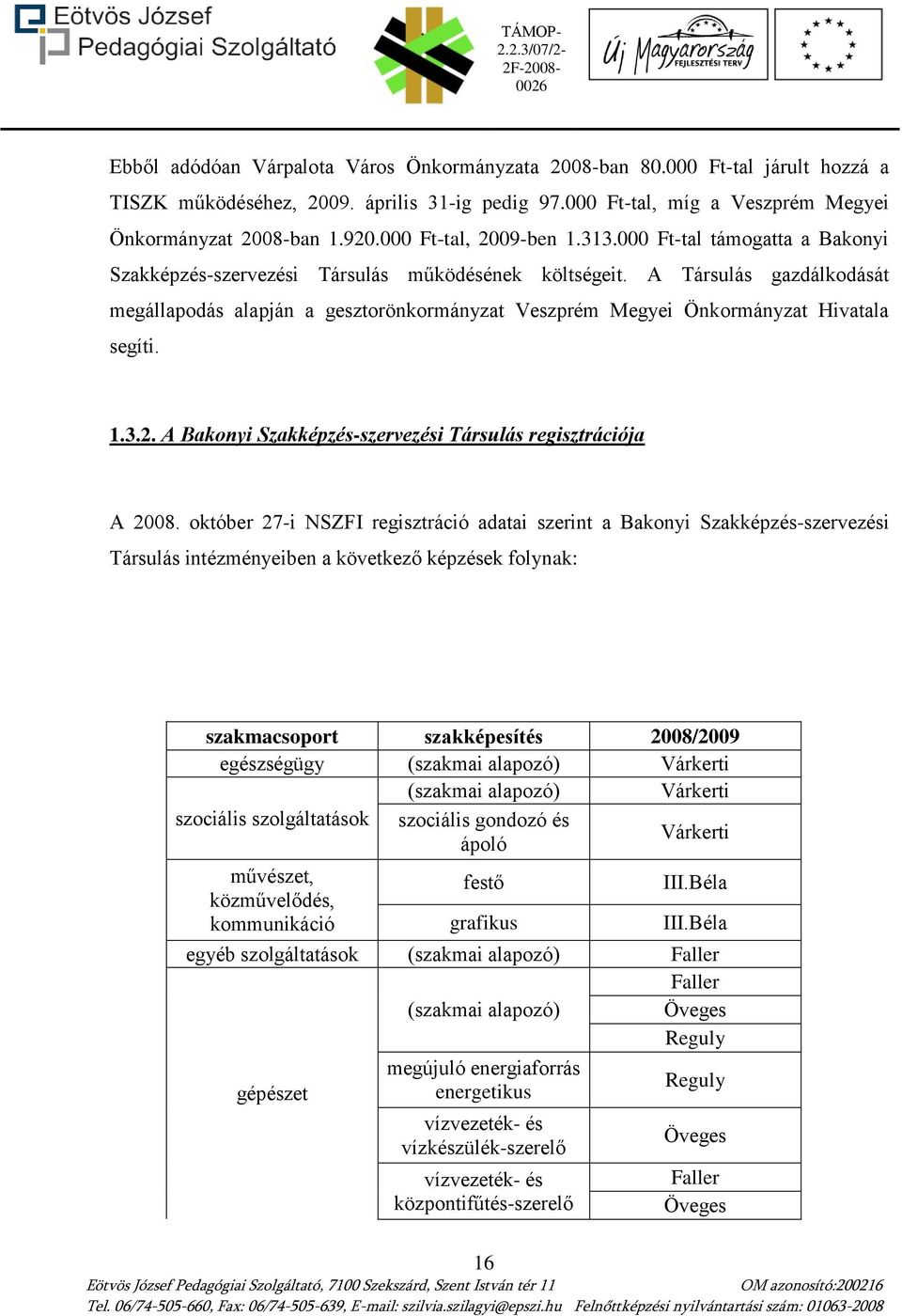 A Társulás gazdálkodását megállapodás alapján a gesztorönkormányzat Veszprém Megyei Önkormányzat Hivatala segíti. 1.3.2. A Bakonyi Szakképzés-szervezési Társulás regisztrációja A 2008.