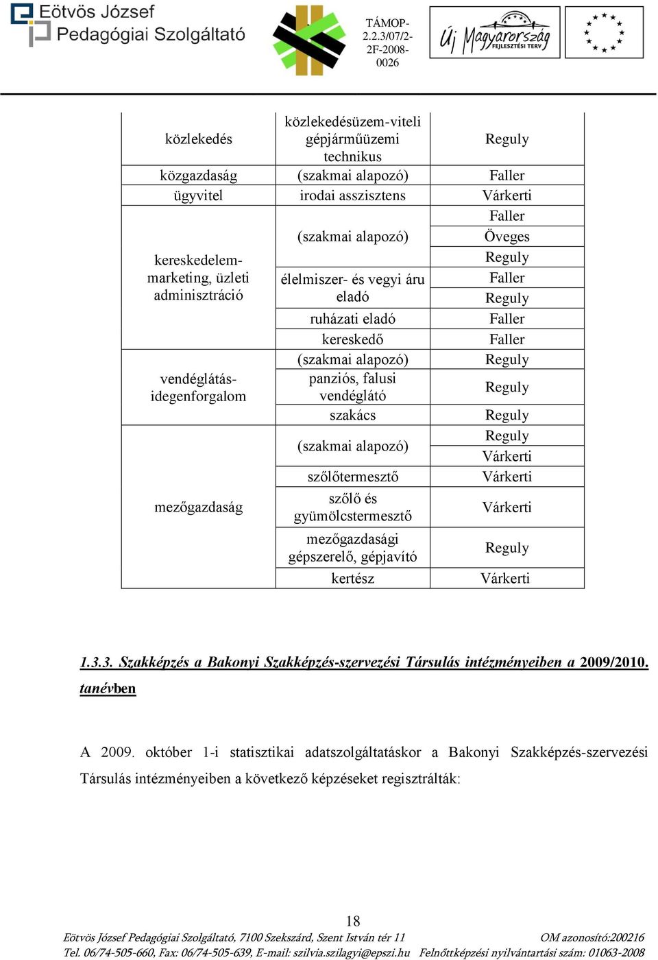 szőlő és gyümölcstermesztő mezőgazdasági gépszerelő, gépjavító kertész Reguly Faller Reguly Faller Faller Reguly Reguly Reguly Reguly Várkerti Várkerti Várkerti Reguly Várkerti 1.3.