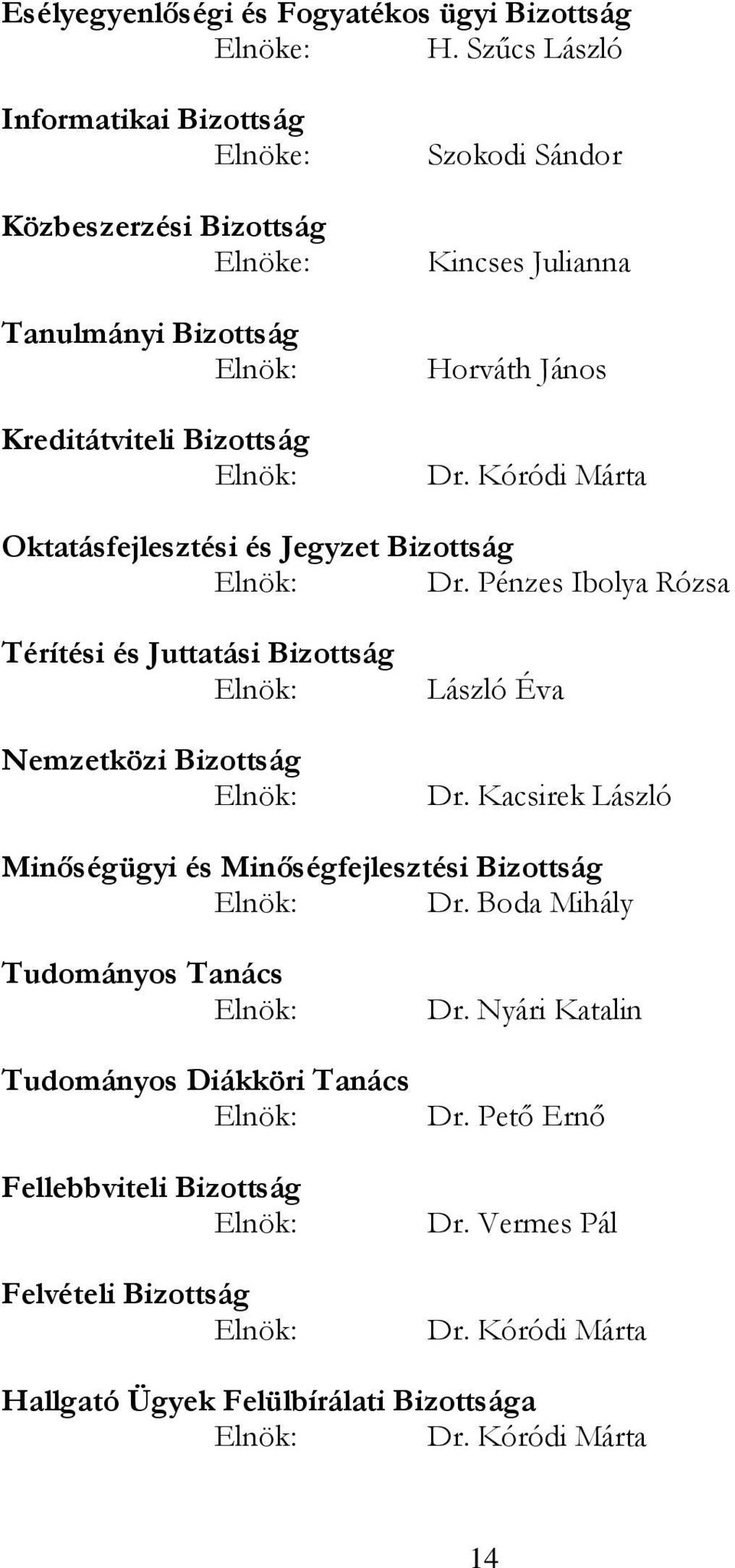 Kóródi Márta Oktatásfejlesztési és Jegyzet Bizottság Elnök: Dr. Pénzes Ibolya Rózsa Térítési és Juttatási Bizottság Elnök: Nemzetközi Bizottság Elnök: László Éva Dr.