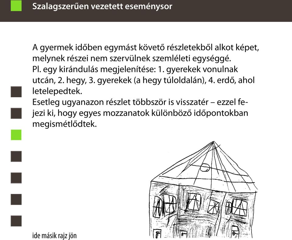 gyerekek vonulnak utcán, 2. hegy, 3. gyerekek (a hegy túloldalán), 4. erdő, ahol letelepedtek.