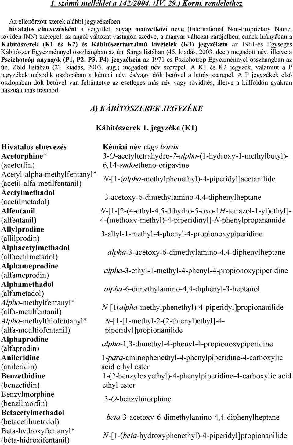 szedve, a magyar változat zárójelben; ennek hiányában a Kábítószerek (K1 és K2) és Kábítószertartalmú kivételek (K3) jegyzékein az 1961-es Egységes Kábítószer Egyezménnyel összhangban az ún.