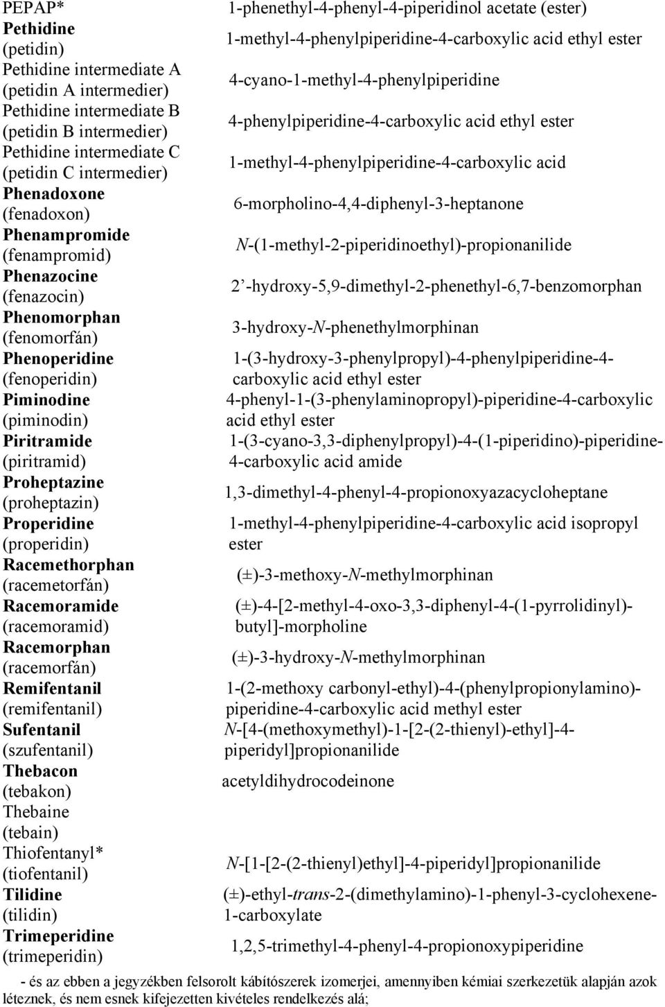 (properidin) Racemethorphan (racemetorfán) Racemoramide (racemoramid) Racemorphan (racemorfán) Remifentanil (remifentanil) Sufentanil (szufentanil) Thebacon (tebakon) Thebaine (tebain) Thiofentanyl*