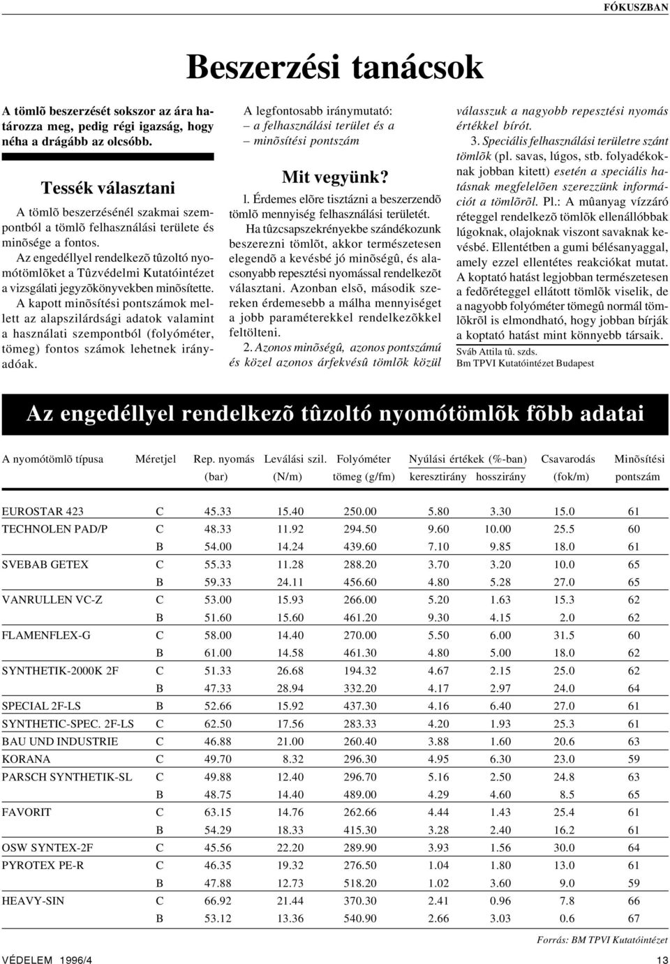 Az engedéllyel rendelkezõ tûzoltó nyomótömlõket a Tûzvédelmi Kutatóintézet a vizsgálati jegyzõkönyvekben minõsítette.