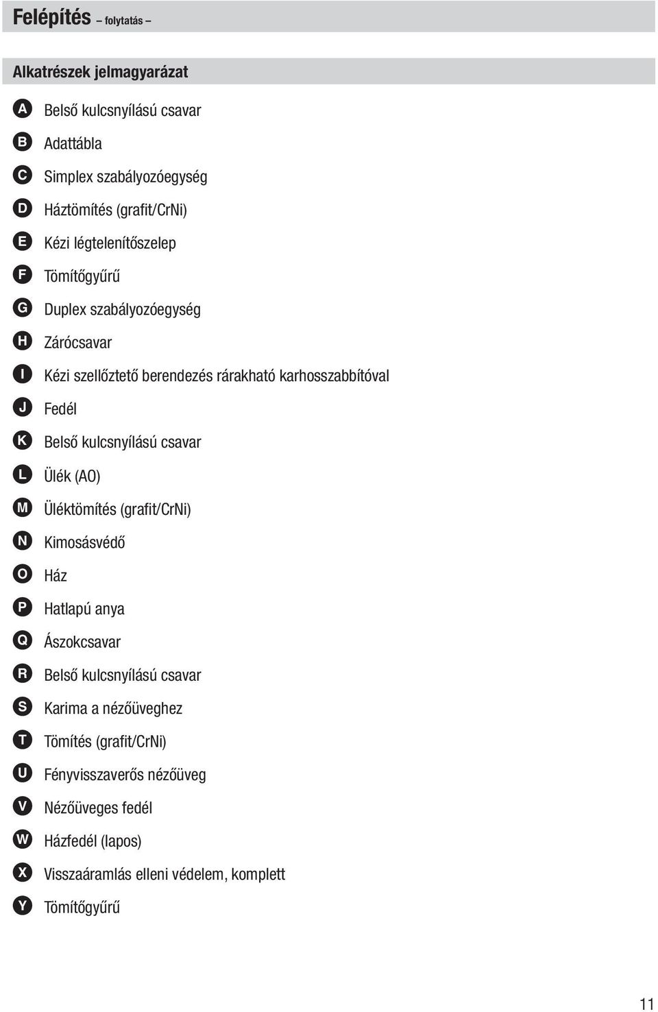 kulcsnyílású csavar L Ülék (AO) M Üléktömítés (grafit/crni) N Kimosásvédő O Ház P Hatlapú anya Q Ászokcsavar R Belső kulcsnyílású csavar S Karima a