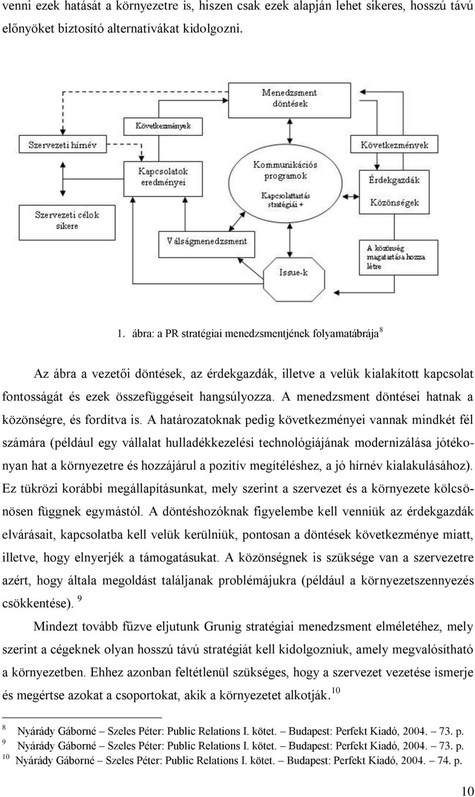 A menedzsment döntései hatnak a közönségre, és fordítva is.