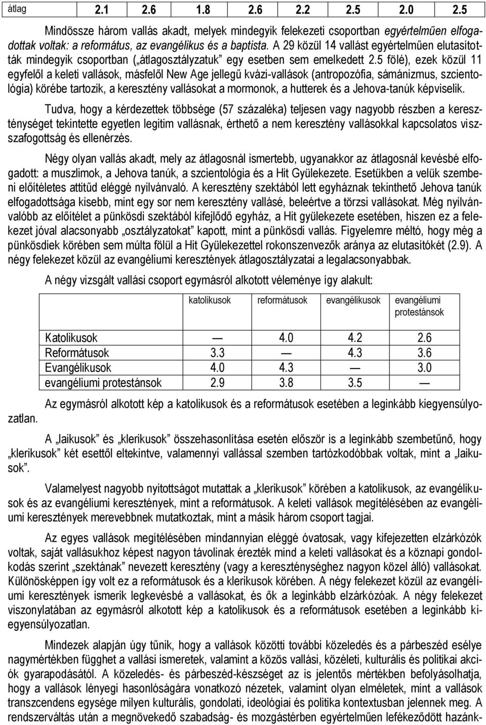 5 fölé), ezek közül 11 egyfelől a keleti vallások, másfelől New Age jellegű kvázi-vallások (antropozófia, sámánizmus, szcientológia) körébe tartozik, a keresztény vallásokat a mormonok, a hutterek és