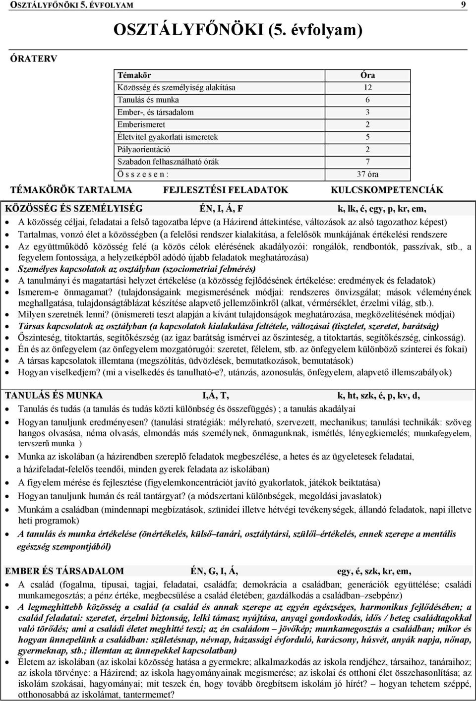 órák 7 Ö s s z e s e n : TÉMAKÖRÖK TARTALMA FEJLESZTÉSI FELADATOK KULCSKOMPETENCIÁK KÖZÖSSÉG ÉS SZEMÉLYISÉG ÉN, I, Á, F k, lk, é, egy, p, kr, em, A közösség céljai, feladatai a felső tagozatba lépve