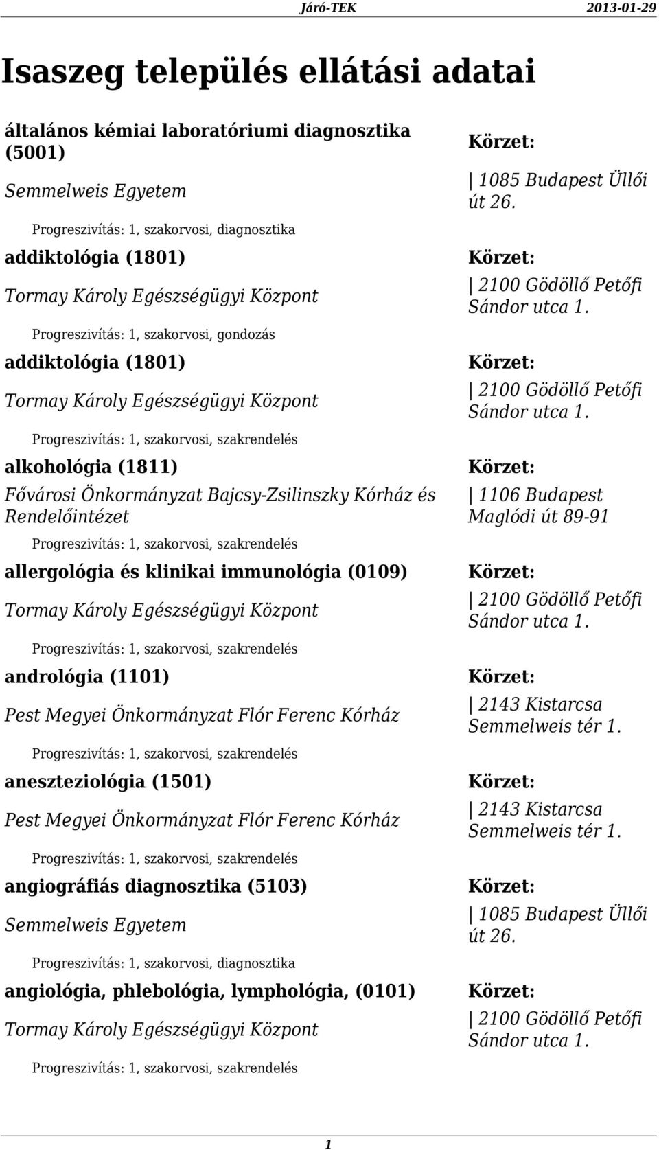 Önkormányzat Bajcsy-Zsilinszky Kórház és Rendelőintézet allergológia és klinikai immunológia (0109) andrológia