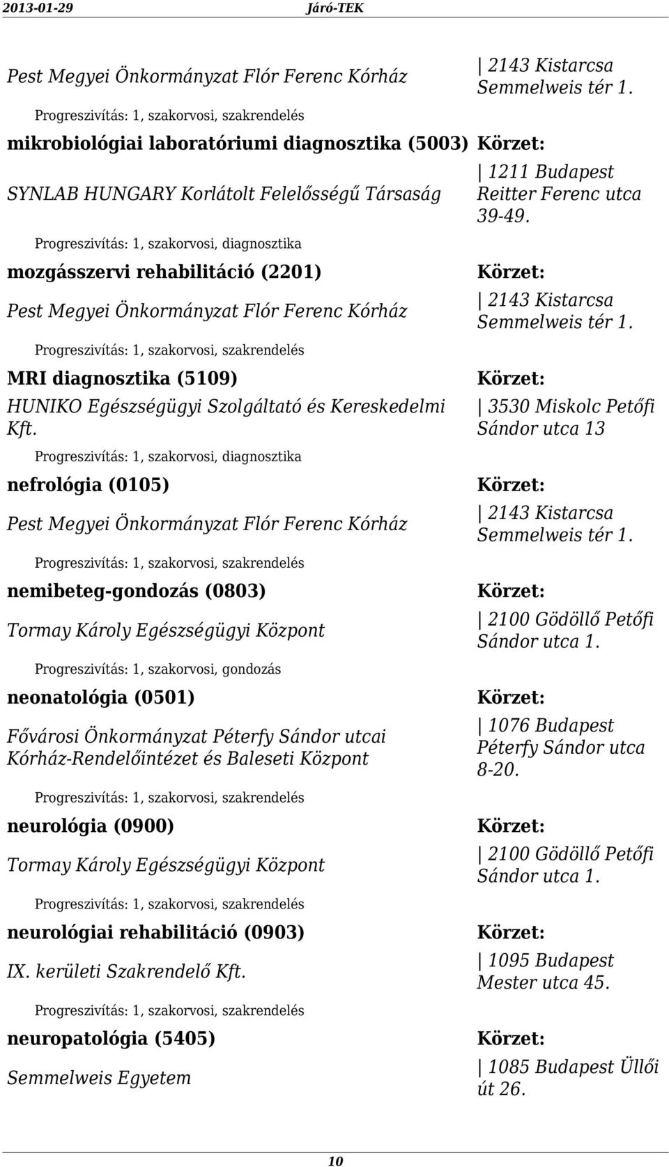 nefrológia (0105) nemibeteg-gondozás (0803) Progreszivítás: 1, szakorvosi, gondozás neonatológia (0501) Fővárosi Önkormányzat Péterfy Sándor utcai