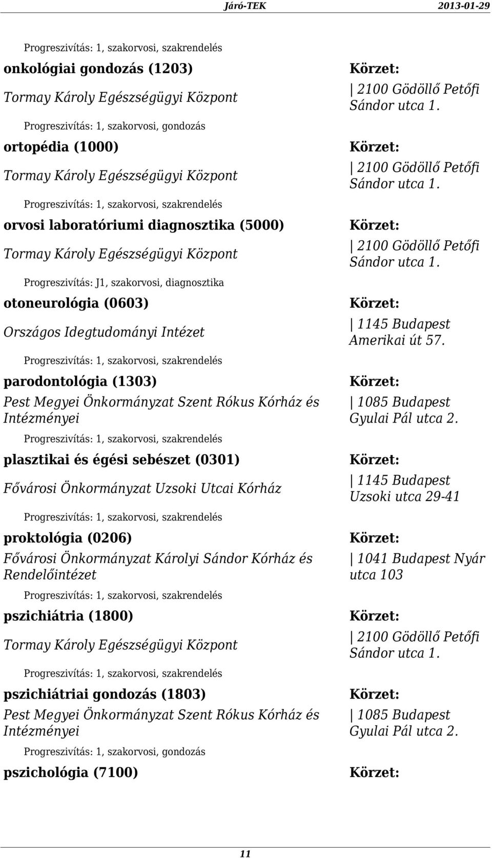 (0301) Fővárosi Önkormányzat Uzsoki Utcai Kórház proktológia (0206) Fővárosi Önkormányzat Károlyi Sándor Kórház és Rendelőintézet pszichiátria (1800)