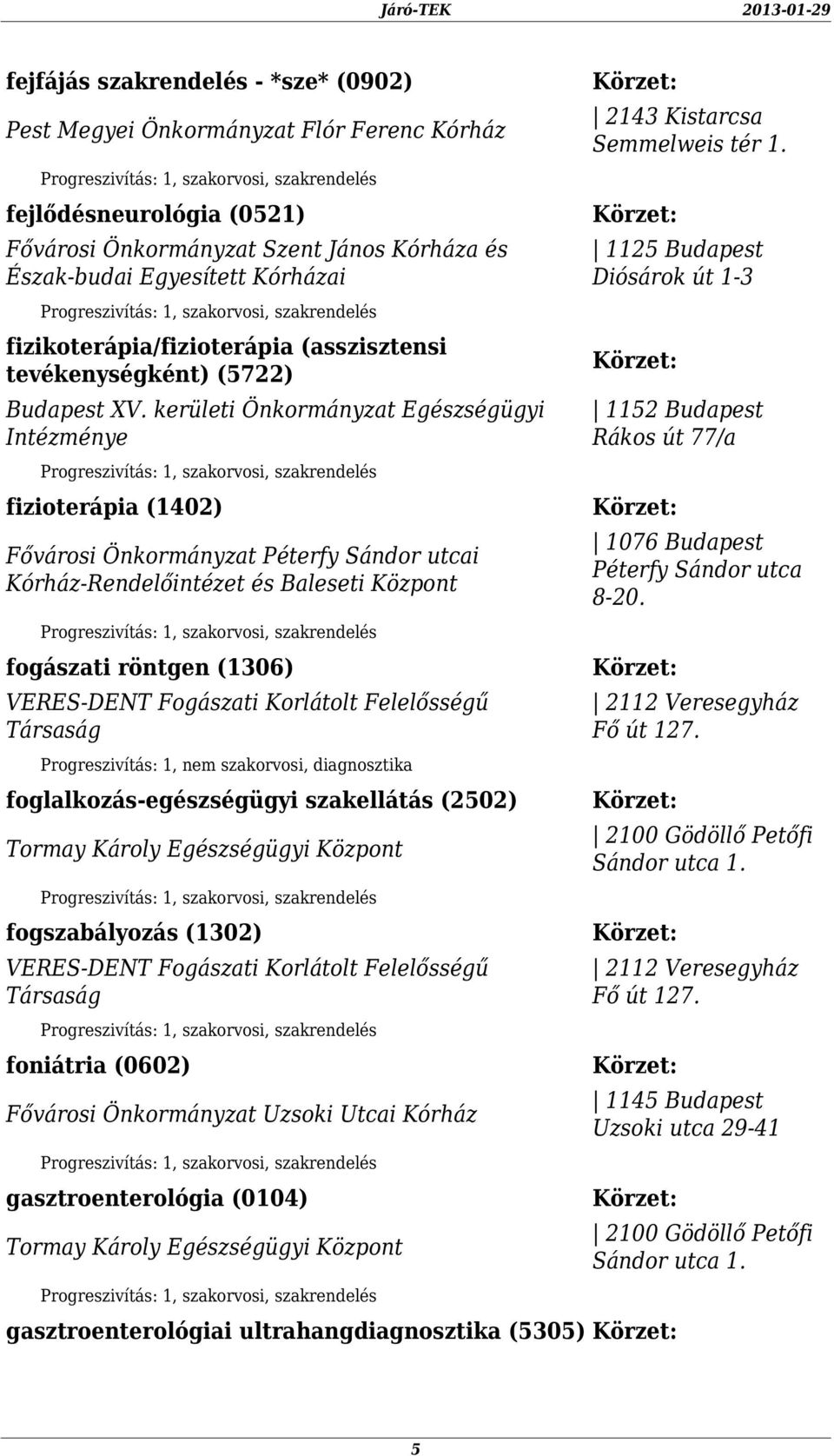 kerületi Önkormányzat Egészségügyi Intézménye fizioterápia (1402) Fővárosi Önkormányzat Péterfy Sándor utcai Kórház-Rendelőintézet és Baleseti Központ fogászati röntgen (1306) VERES-DENT Fogászati