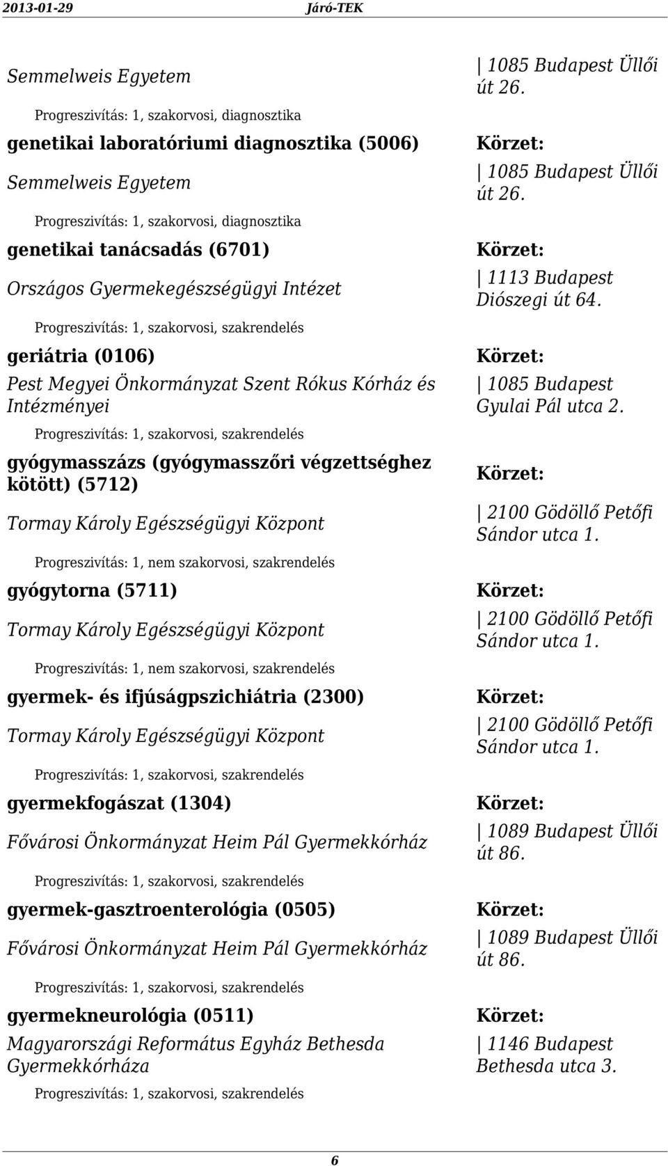 (2300) gyermekfogászat (1304) Fővárosi Önkormányzat Heim Pál Gyermekkórház gyermek-gasztroenterológia (0505) Fővárosi Önkormányzat Heim Pál Gyermekkórház gyermekneurológia