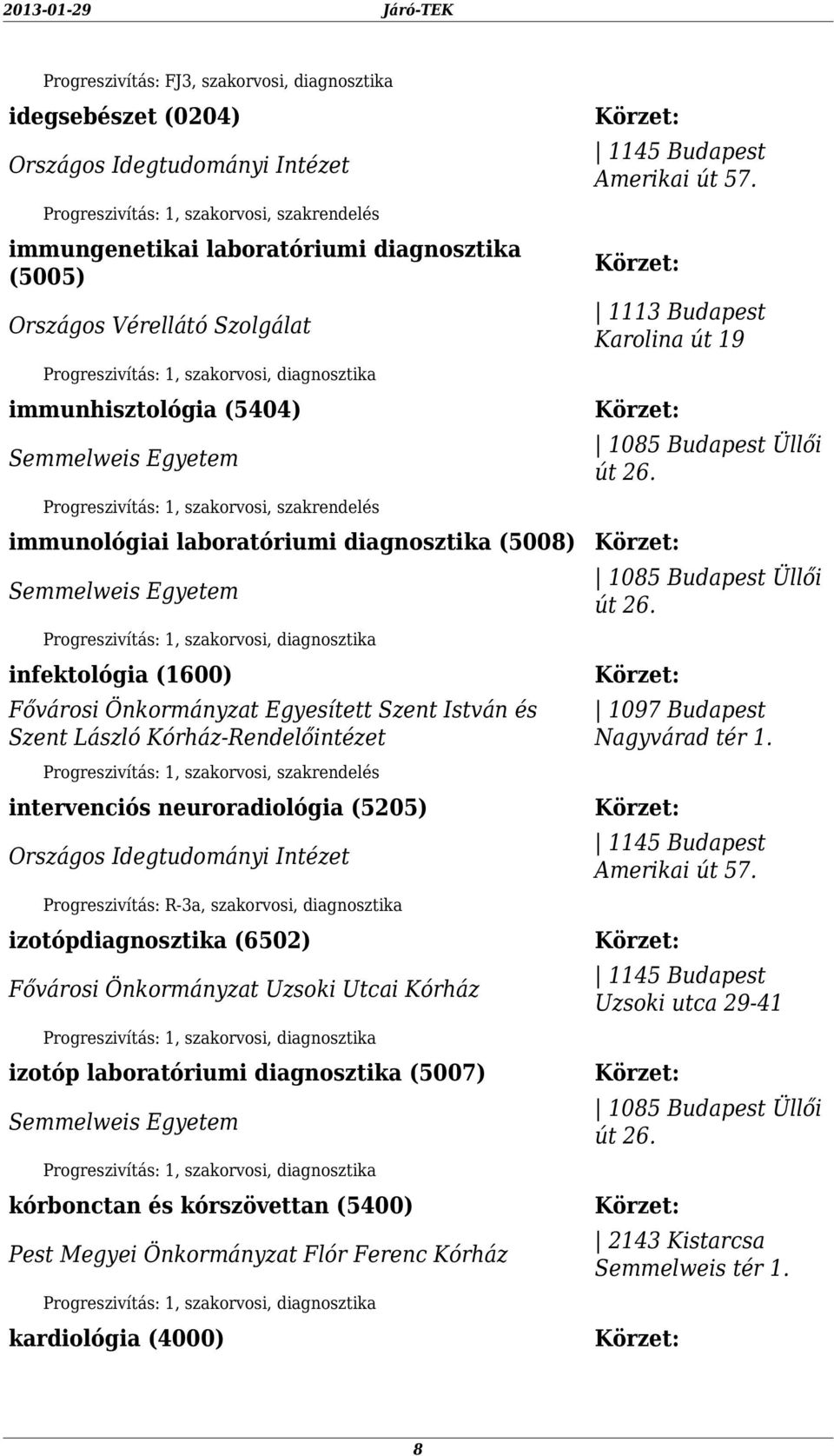 1113 Budapest Karolina út 19 immunológiai laboratóriumi diagnosztika (5008) infektológia (1600) Fővárosi Önkormányzat Egyesített Szent István és Szent László Kórház-Rendelőintézet