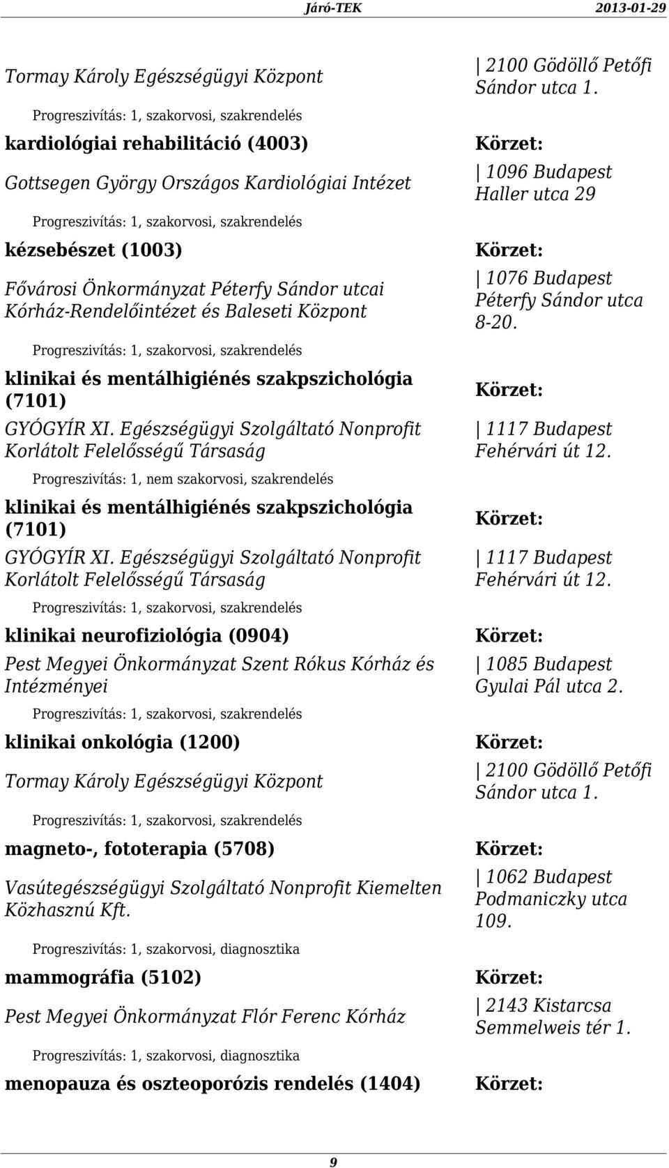 Egészségügyi Szolgáltató Nonprofit Korlátolt Felelősségű Társaság Progreszivítás: 1, nem szakorvosi, szakrendelés klinikai és mentálhigiénés szakpszichológia (7101) GYÓGYÍR XI.