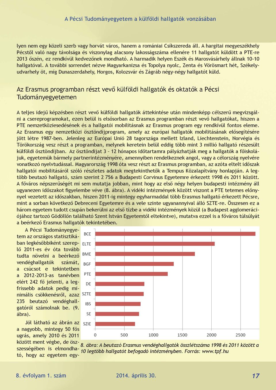 A harmadik helyen Eszék és Marosvásárhely állnak 10-10 hallgatóval.