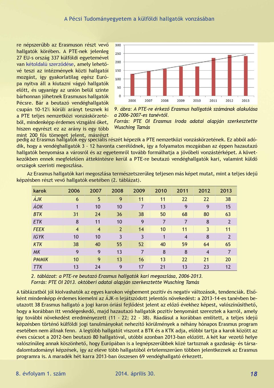 vágyó hallgatók előtt, és ugyanígy az unión belül szinte bárhonnan jöhetnek Erasmusos hallgatók Pécsre.