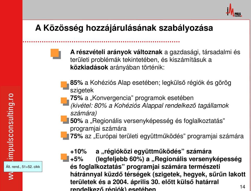 versenyképesség és foglalkoztatás programjai számára 75% az Európai területi együttműködés programjai számára Ált. rend., 51+52.