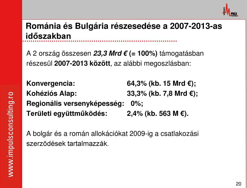 15 Mrd ); Kohéziós Alap: 33,3% (kb.