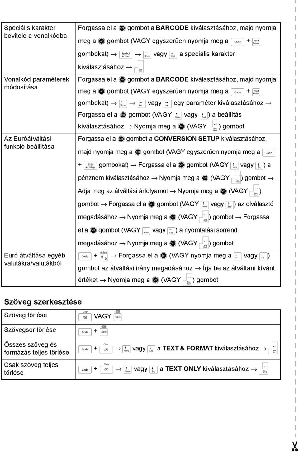 gombokat) m j vagy k egy paraméter kiválasztásához Forgassa el a r gombot (VAGY m vagy g) a beállítás kiválasztásához Nyomja meg a r (VAGY n) gombot Forgassa el a r gombot a CONVESION SETUP