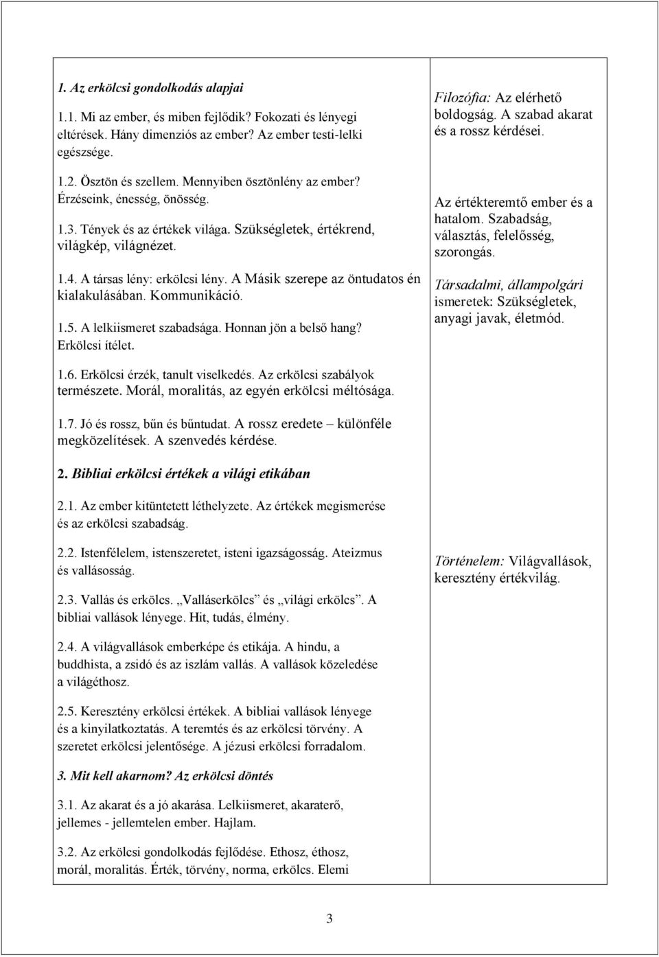 A Másik szerepe az öntudatos én kialakulásában. Kommunikáció. 1.5. A lelkiismeret szabadsága. Honnan jön a belső hang? Erkölcsi ítélet. Filozófia: Az elérhető boldogság.