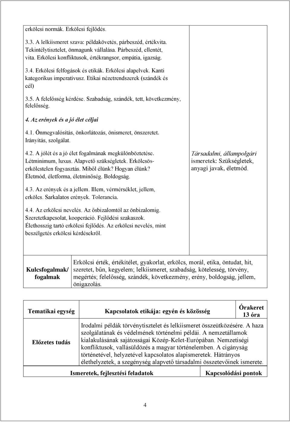 A felelősség kérdése. Szabadság, szándék, tett, következmény, felelősség. 4. Az erények és a jó élet céljai 4.1. Önmegvalósítás, önkorlátozás, önismeret, önszeretet. Irányítás, szolgálat. 4.2.