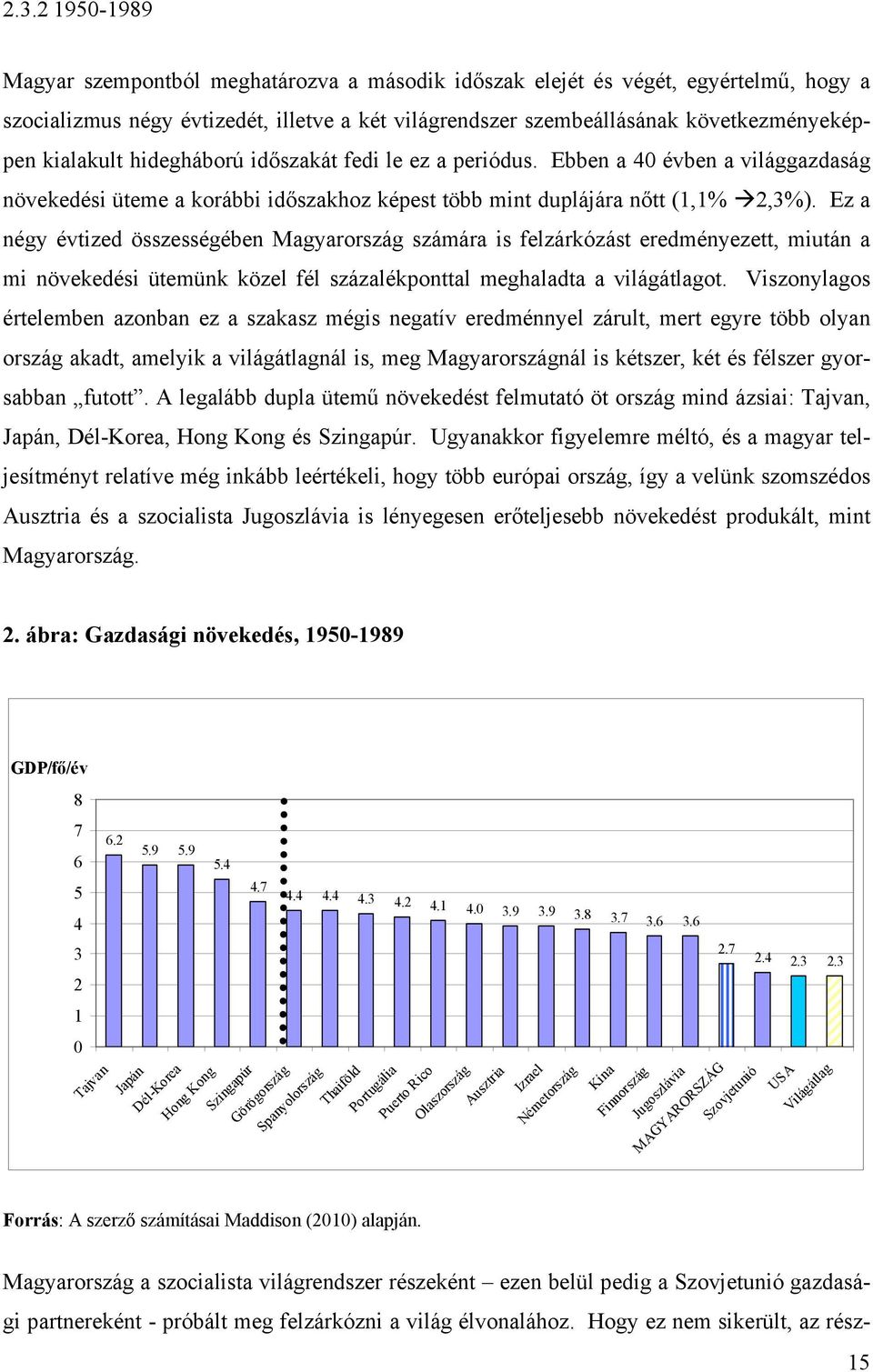 Ez a négy évtized összességében Magyarország számára is felzárkózást eredményezett, miután a mi növekedési ütemünk közel fél százalékponttal meghaladta a világátlagot.