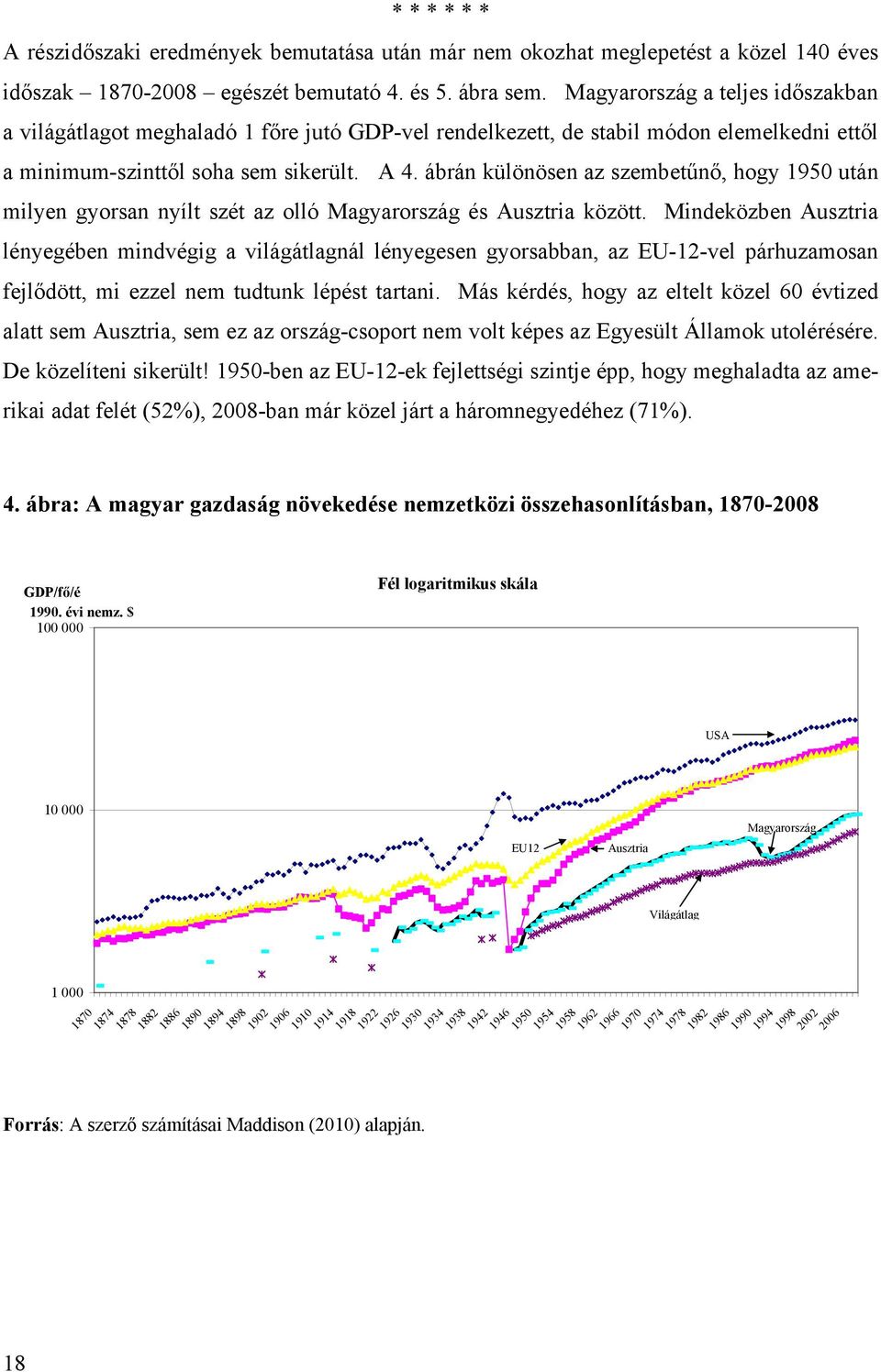 ábrán különösen az szembetőnı, hogy 1950 után milyen gyorsan nyílt szét az olló Magyarország és Ausztria között.