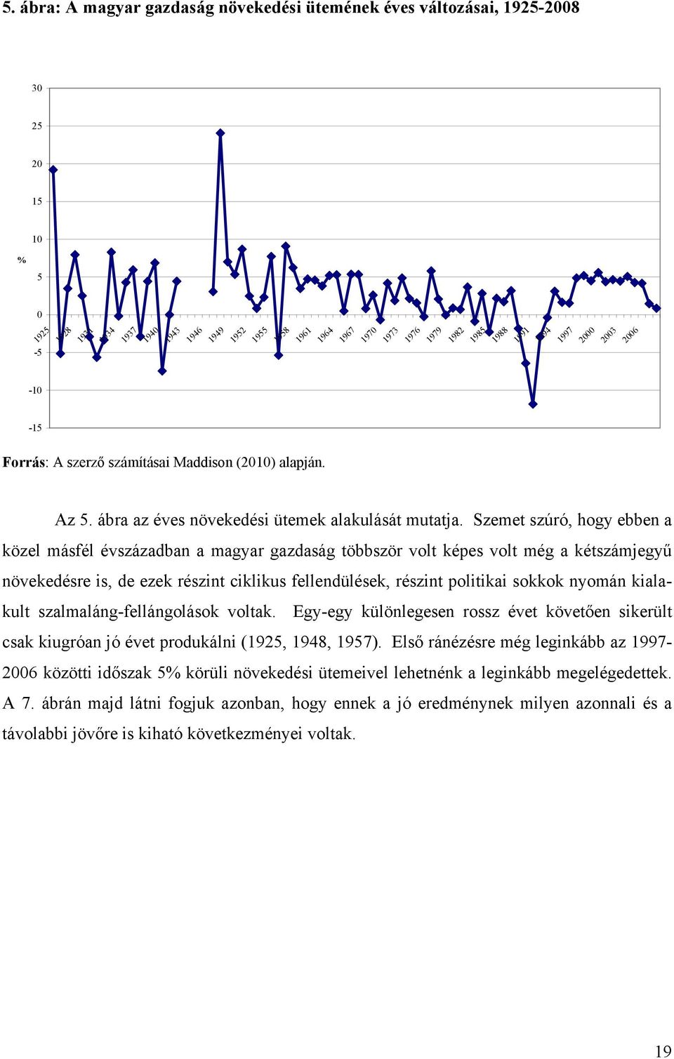 Szemet szúró, hogy ebben a közel másfél évszázadban a magyar gazdaság többször volt képes volt még a kétszámjegyő növekedésre is, de ezek részint ciklikus fellendülések, részint politikai sokkok