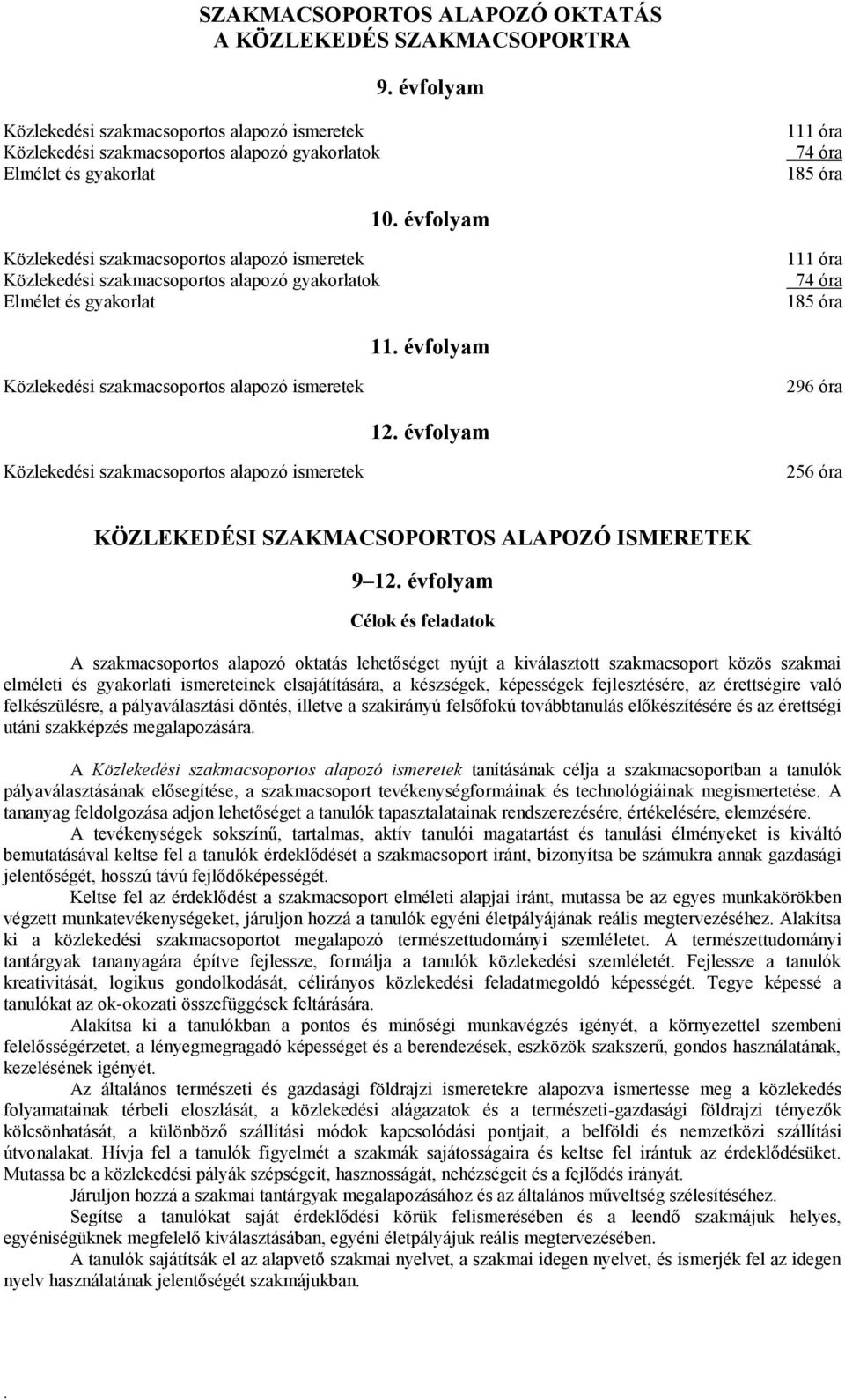 évfolyam Közlekedési szakmacsoportos alapozó ismeretek Közlekedési szakmacsoportos alapozó gyakorlatok Elmélet és gyakorlat 111 óra 74 óra 185 óra 11.