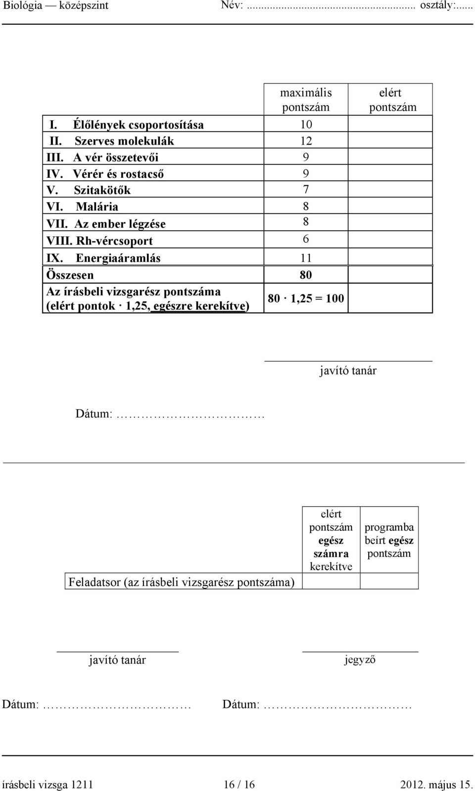 Energiaáramlás 11 Összesen 80 Az írásbeli vizsgarész pontszáma (elért pontok 1,25, egészre kerekítve) 80 1,25 = 100 elért pontszám