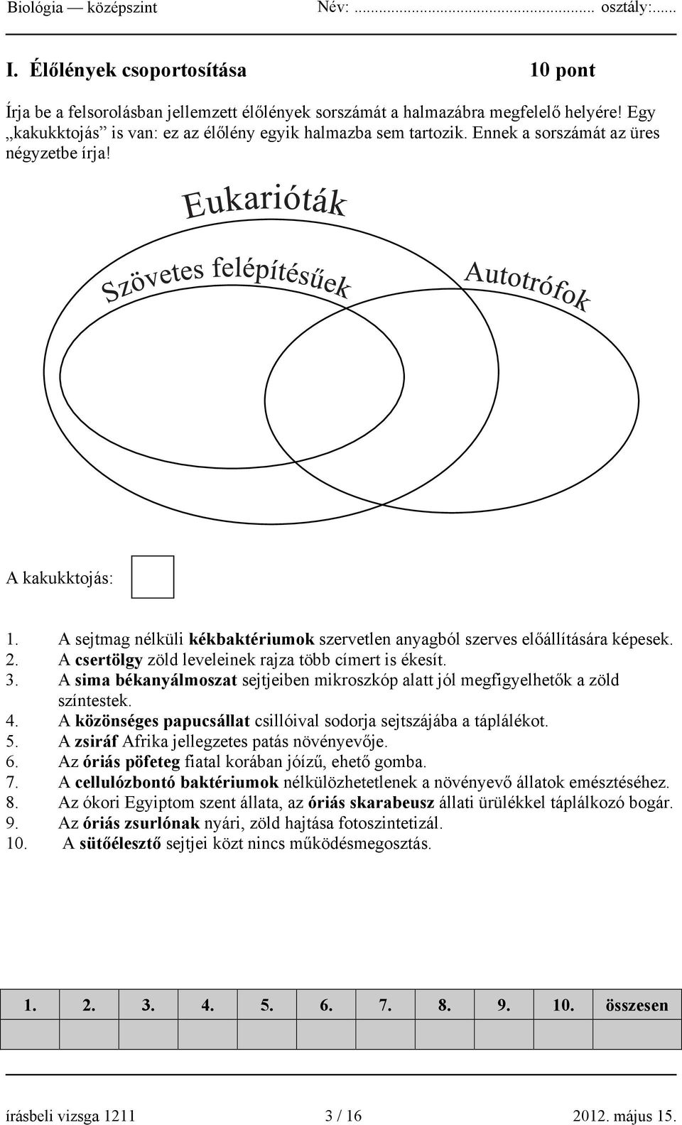 A csertölgy zöld leveleinek rajza több címert is ékesít. 3. A sima békanyálmoszat sejtjeiben mikroszkóp alatt jól megfigyelhetők a zöld színtestek. 4.