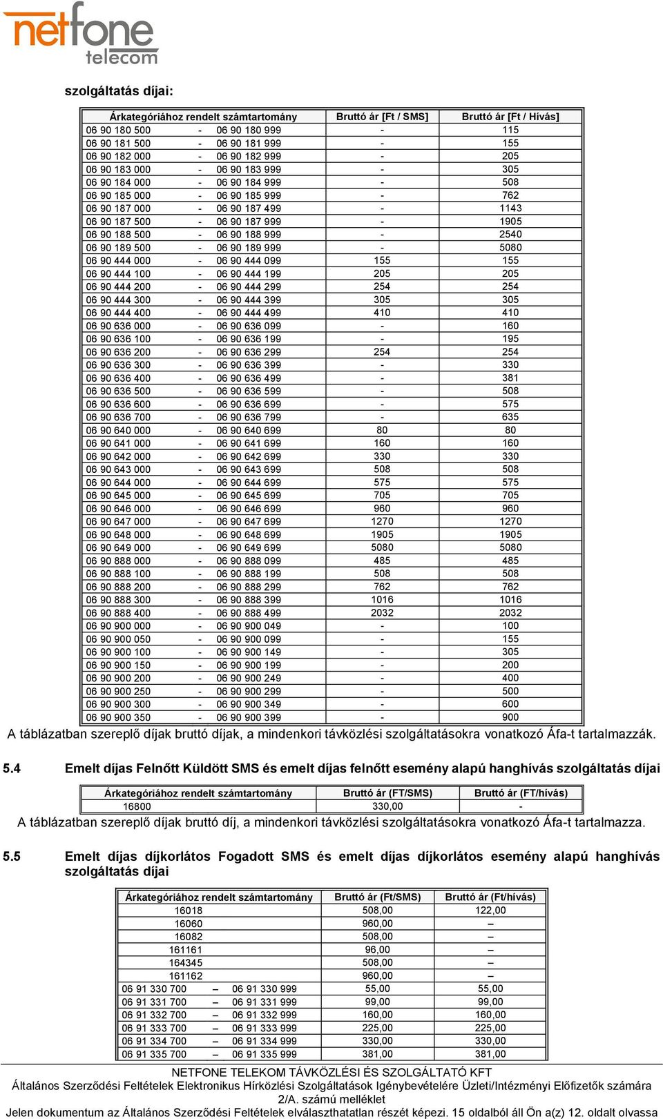 189 500-06 90 189 999-5080 06 90 444 000-06 90 444 099 155 155 06 90 444 100-06 90 444 199 205 205 06 90 444 200-06 90 444 299 254 254 06 90 444 300-06 90 444 399 305 305 06 90 444 400-06 90 444 499